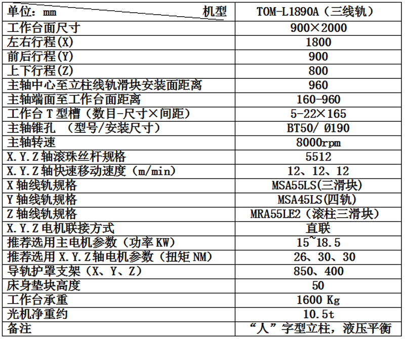 TOM-L1890A（三线轨）.png